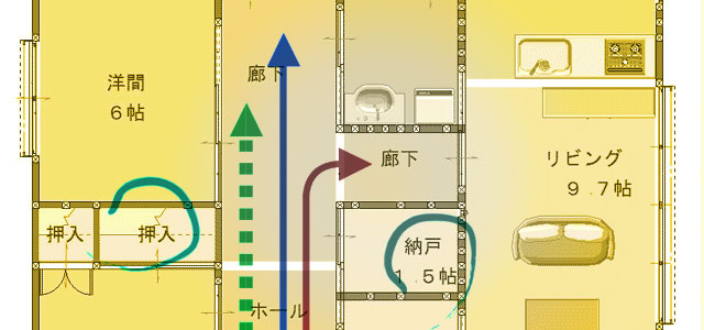 間取りは収納と導線を意識する